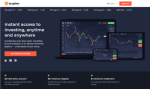 Best Binary Options Brokers for 2024