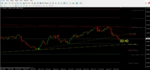 Qasim Pro v4.1 Binary Option Trading Buy Sell Indicator