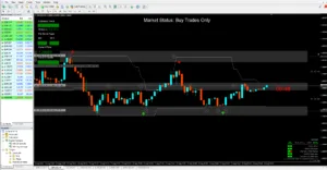 Qasim Pro v3.0 Binary and Forex Trading Indicator