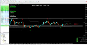 Qasim Pro v3.0 Binary and Forex Trading Indicator