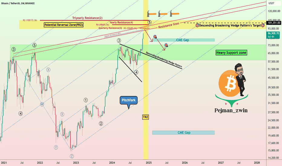 Bitcoin price is Ready to Fall Below $90,000!!! Reasons!!!
